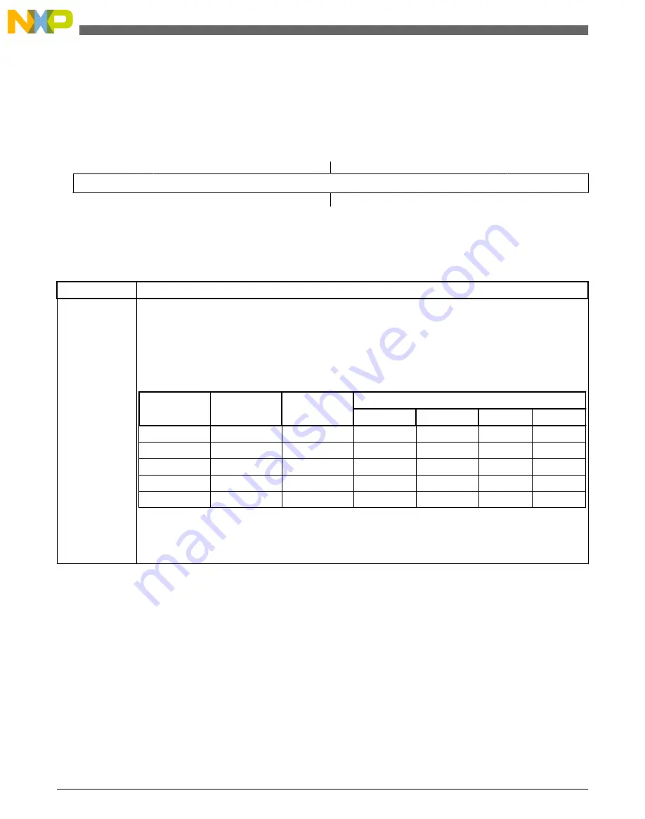 NXP Semiconductors freescale KV4 Series Reference Manual Download Page 1098