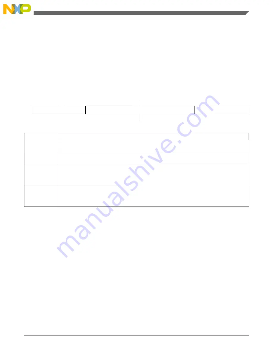 NXP Semiconductors freescale KV4 Series Reference Manual Download Page 1101