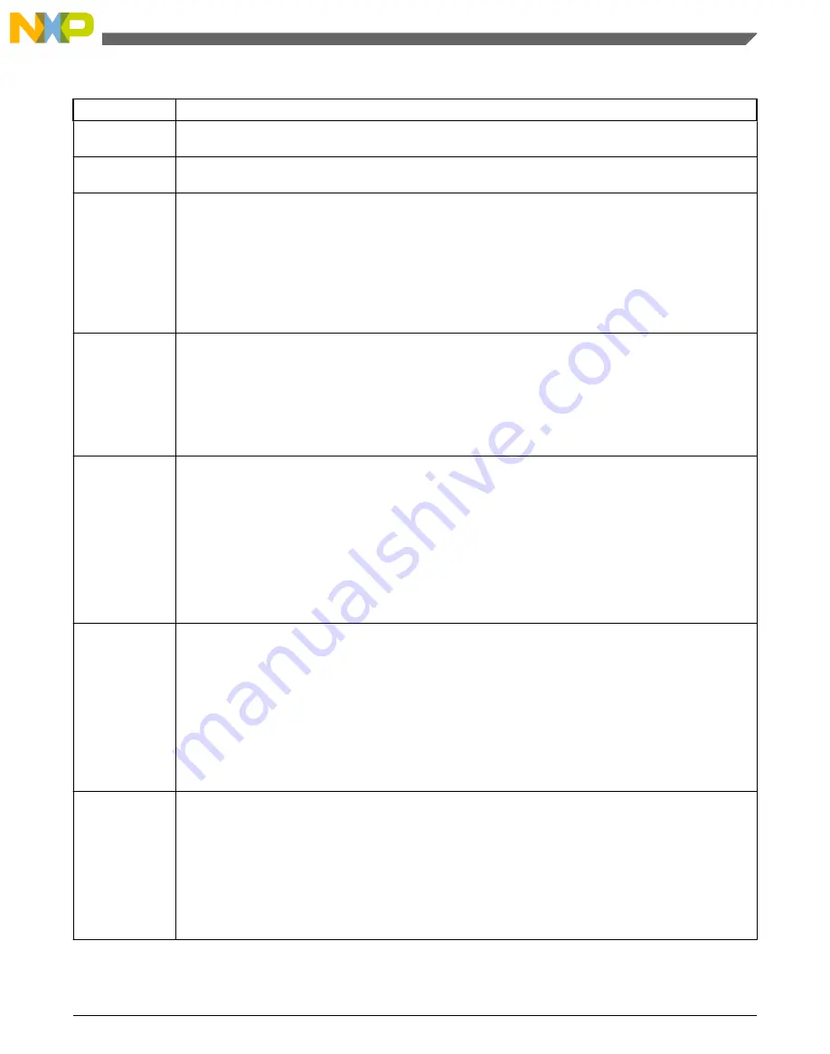 NXP Semiconductors freescale KV4 Series Reference Manual Download Page 1105