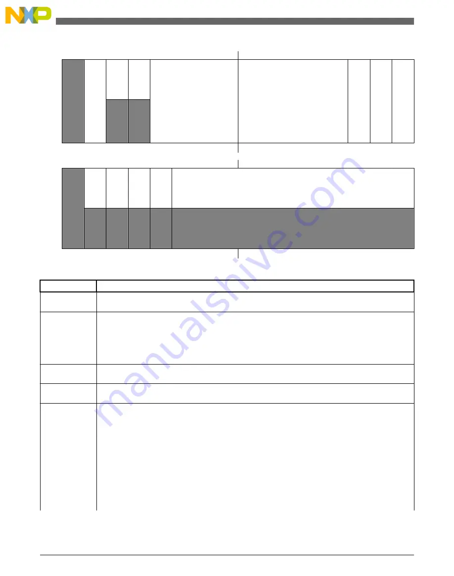 NXP Semiconductors freescale KV4 Series Reference Manual Download Page 1112