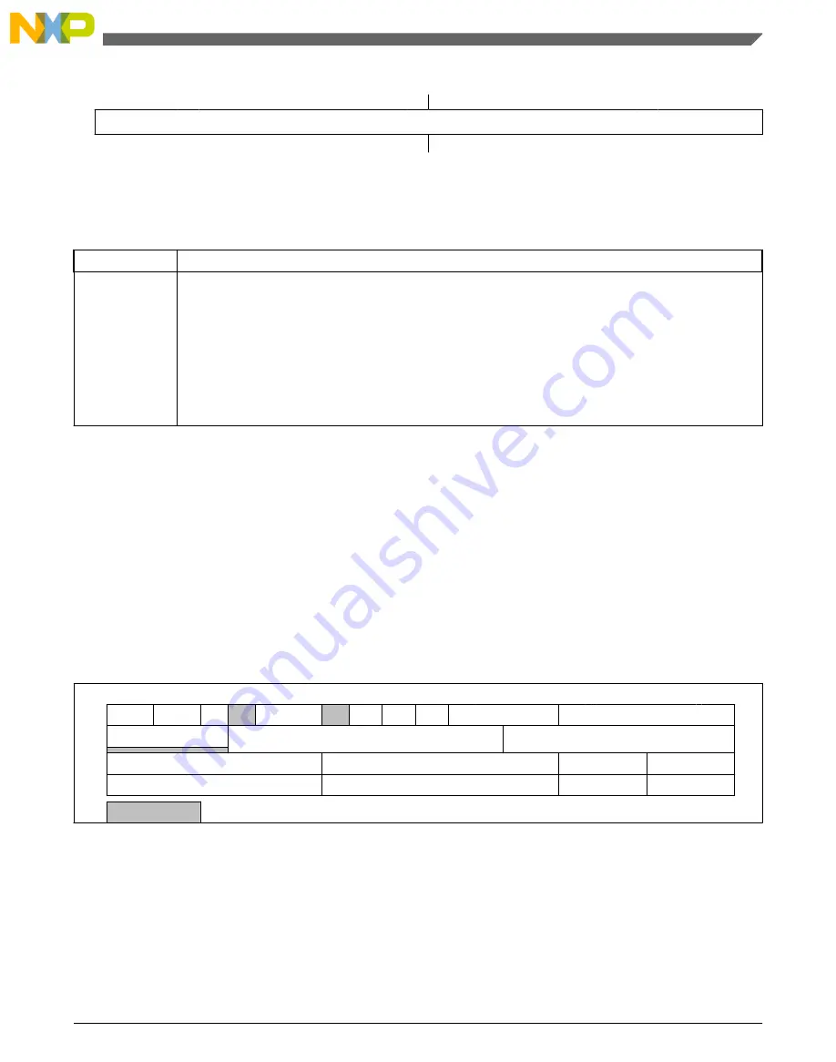 NXP Semiconductors freescale KV4 Series Reference Manual Download Page 1121