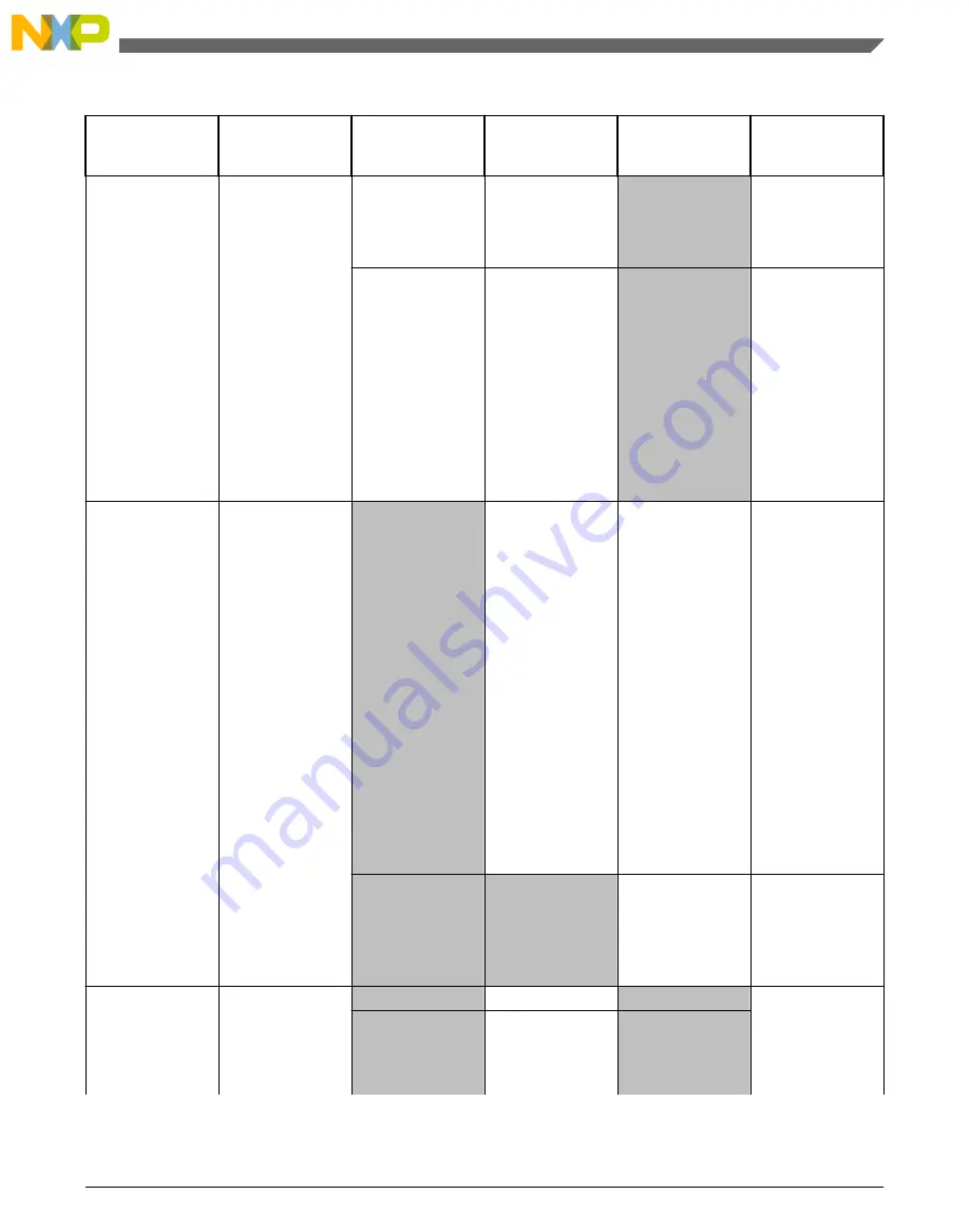 NXP Semiconductors freescale KV4 Series Reference Manual Download Page 1123