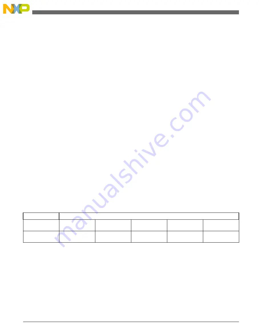 NXP Semiconductors freescale KV4 Series Reference Manual Download Page 1132