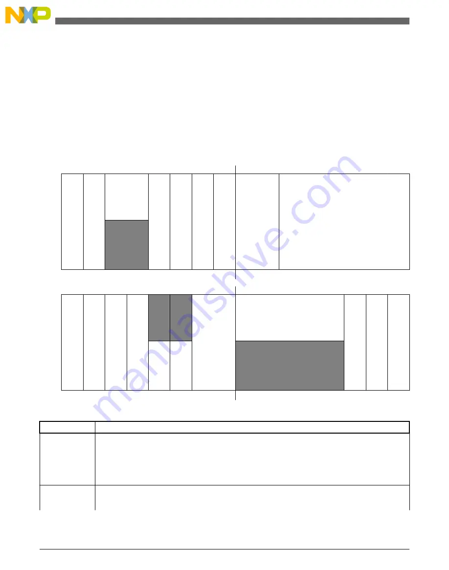 NXP Semiconductors freescale KV4 Series Reference Manual Download Page 1180