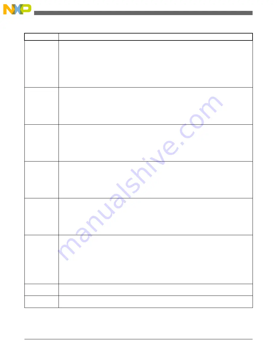 NXP Semiconductors freescale KV4 Series Reference Manual Download Page 1182