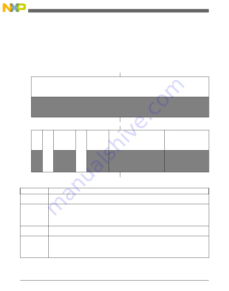 NXP Semiconductors freescale KV4 Series Reference Manual Download Page 1200