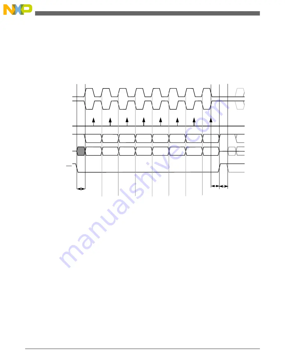 NXP Semiconductors freescale KV4 Series Reference Manual Download Page 1212