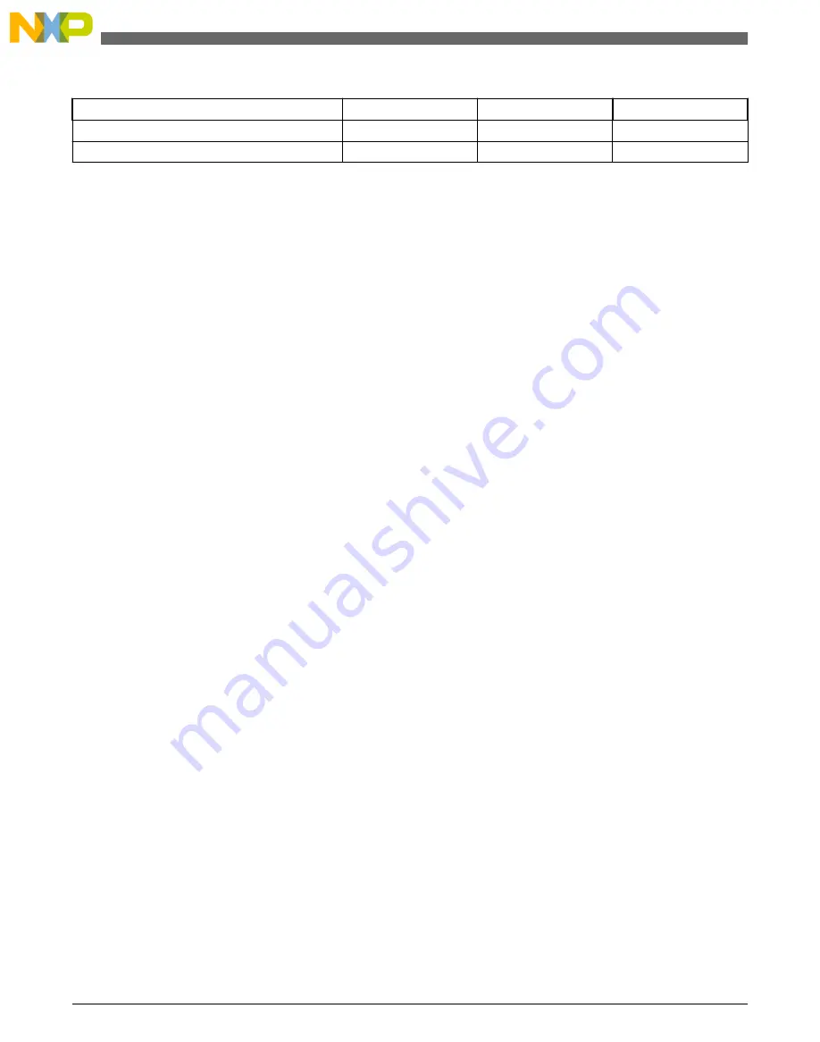 NXP Semiconductors freescale KV4 Series Reference Manual Download Page 1222