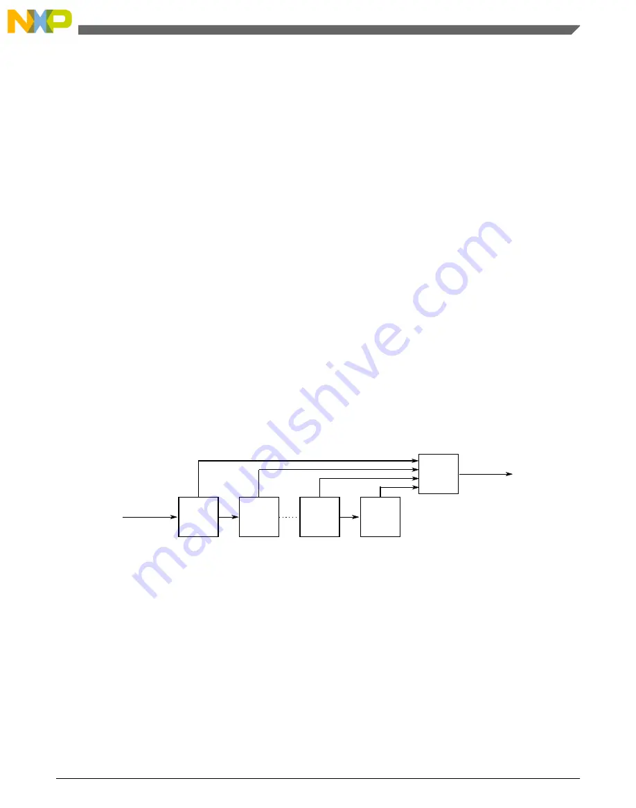 NXP Semiconductors freescale KV4 Series Reference Manual Download Page 1259