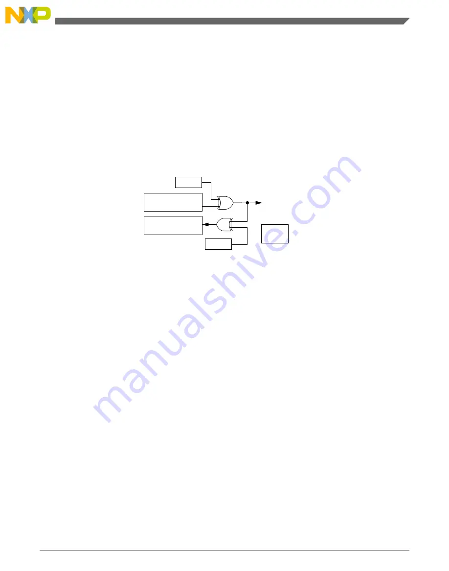 NXP Semiconductors freescale KV4 Series Reference Manual Download Page 1319