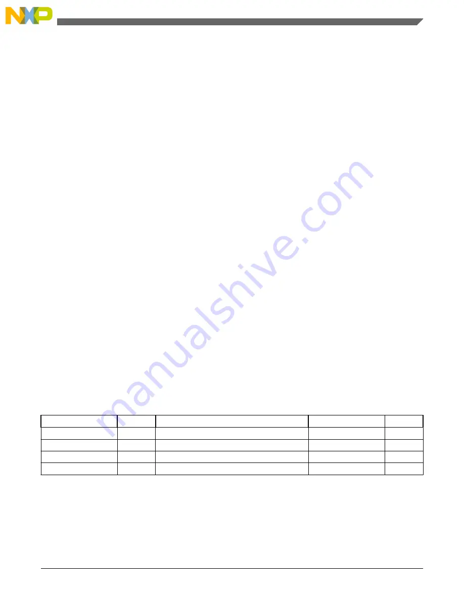 NXP Semiconductors freescale KV4 Series Reference Manual Download Page 1339