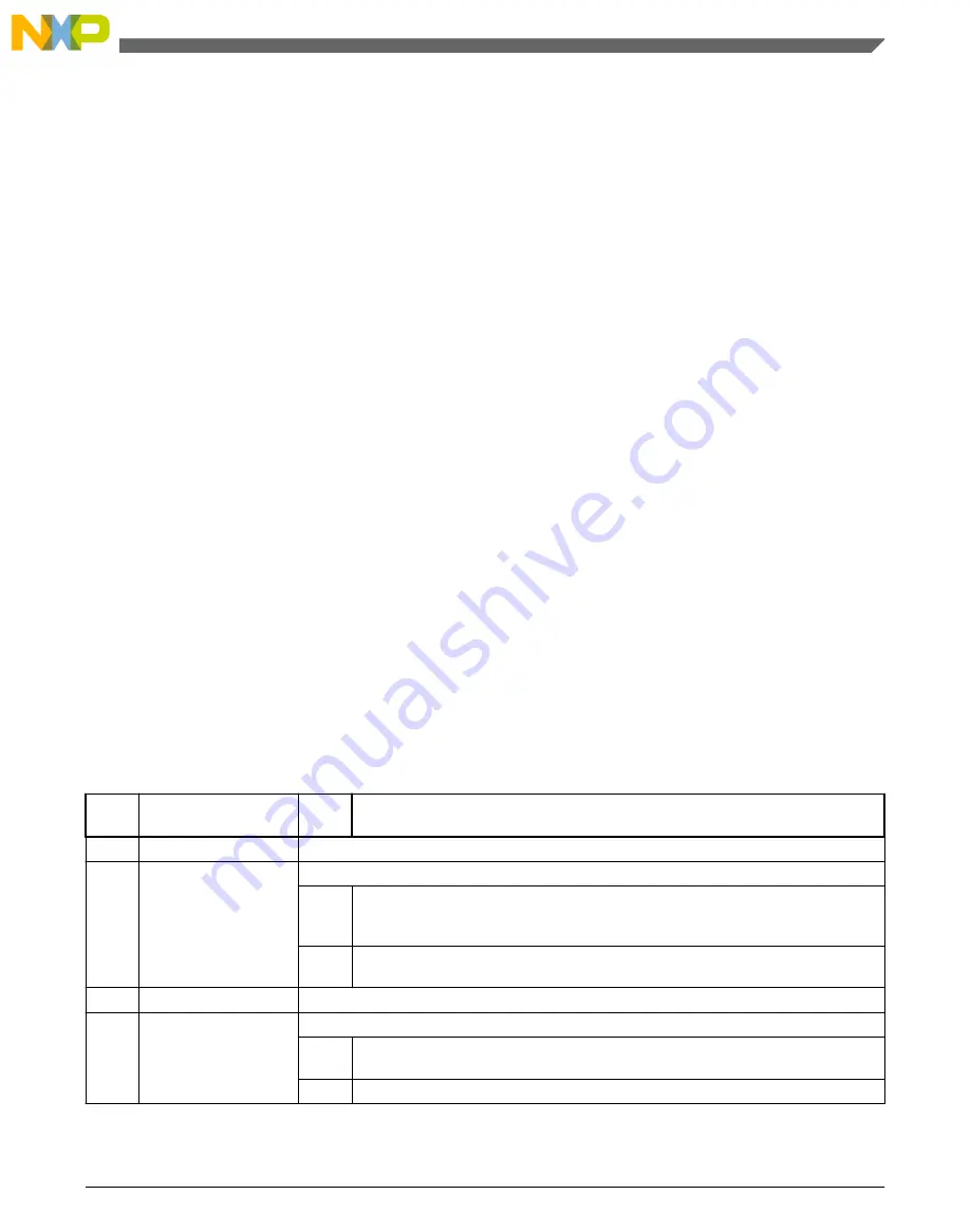 NXP Semiconductors freescale KV4 Series Reference Manual Download Page 135