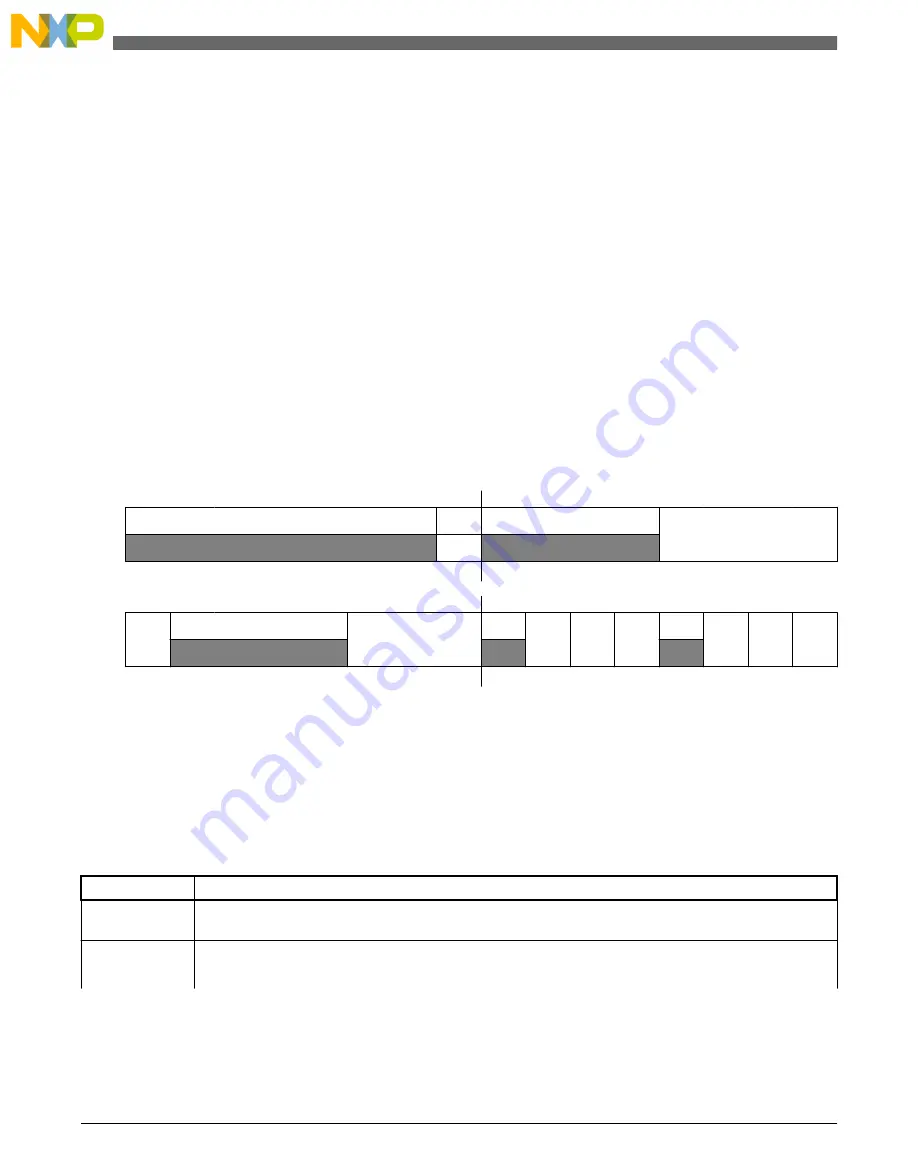 NXP Semiconductors freescale KV4 Series Reference Manual Download Page 160