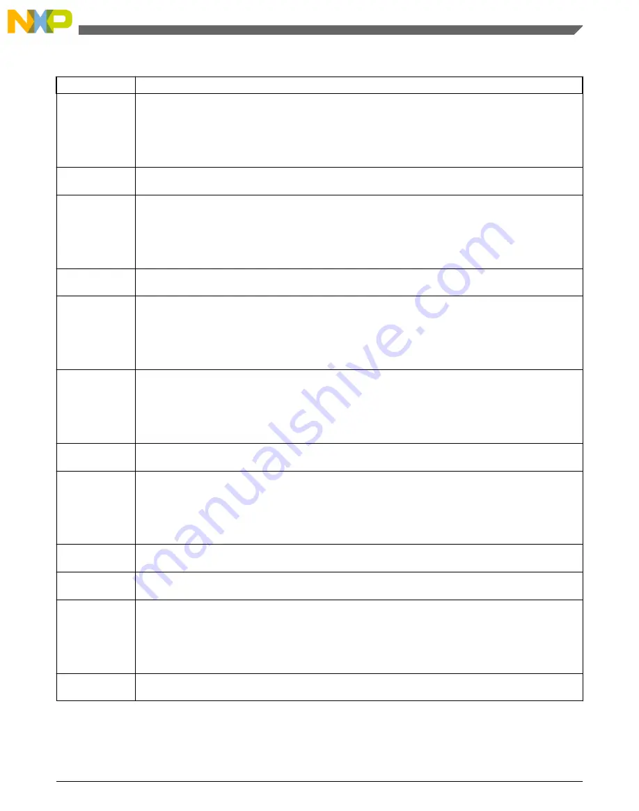 NXP Semiconductors freescale KV4 Series Reference Manual Download Page 189