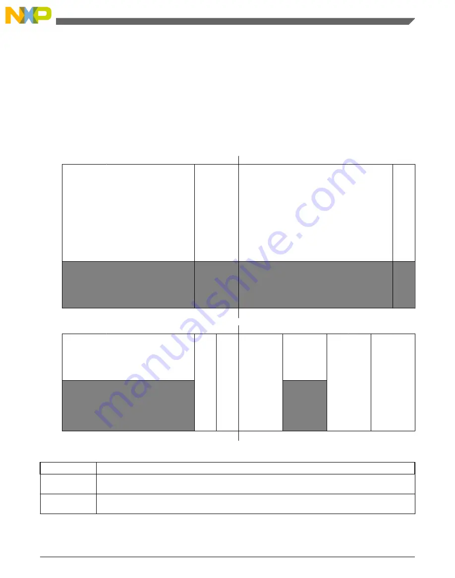 NXP Semiconductors freescale KV4 Series Reference Manual Download Page 207