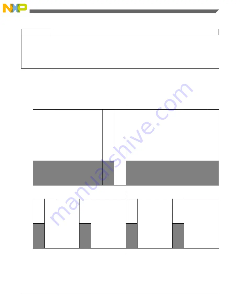 NXP Semiconductors freescale KV4 Series Reference Manual Download Page 209