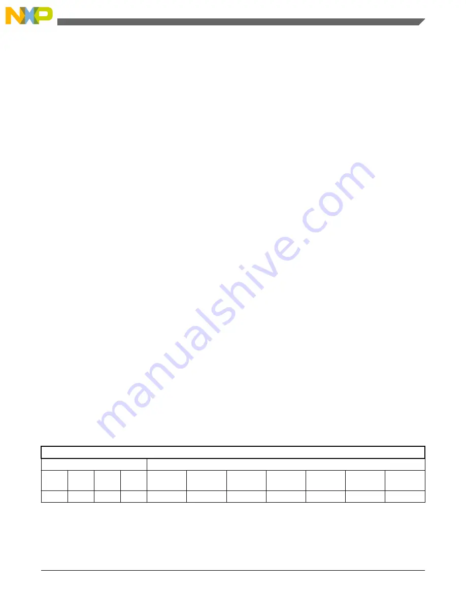 NXP Semiconductors freescale KV4 Series Reference Manual Download Page 225