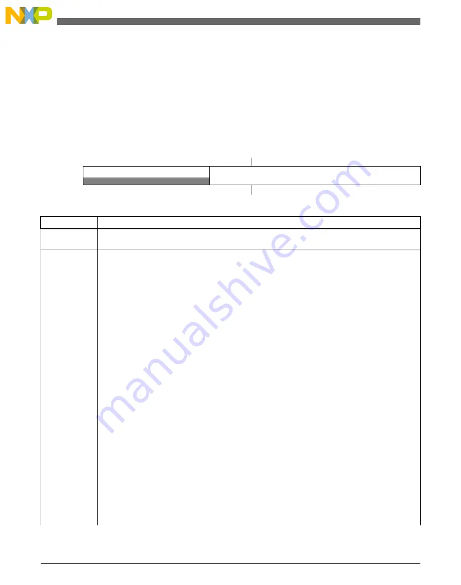 NXP Semiconductors freescale KV4 Series Reference Manual Download Page 260