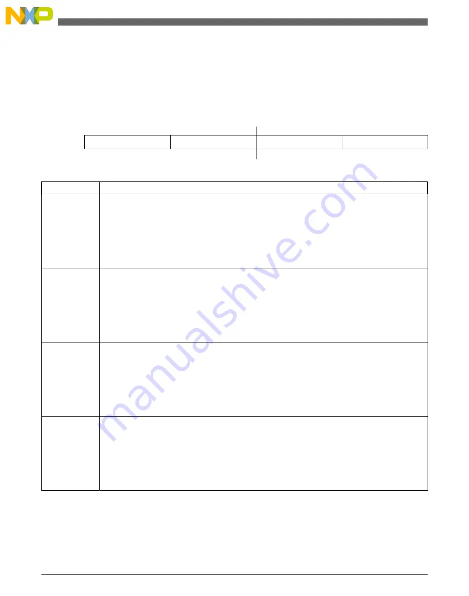 NXP Semiconductors freescale KV4 Series Reference Manual Download Page 314