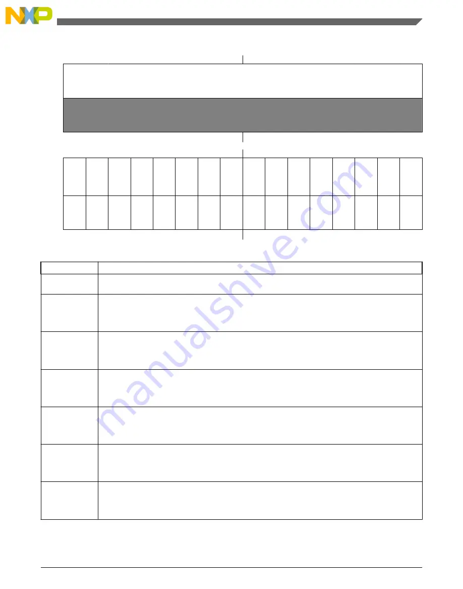 NXP Semiconductors freescale KV4 Series Reference Manual Download Page 403