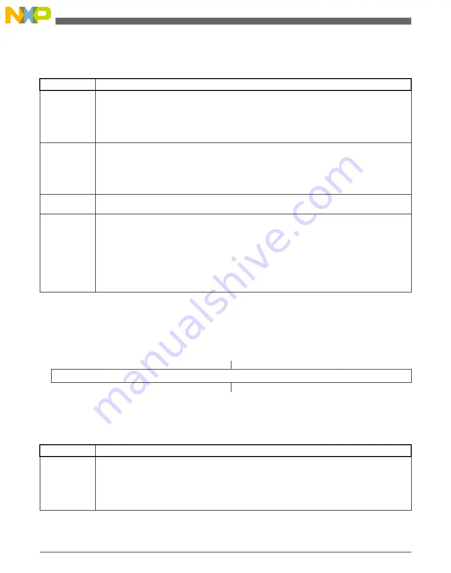 NXP Semiconductors freescale KV4 Series Reference Manual Download Page 416