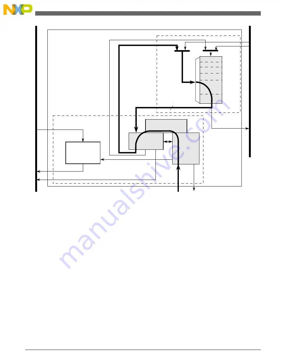 NXP Semiconductors freescale KV4 Series Reference Manual Download Page 426