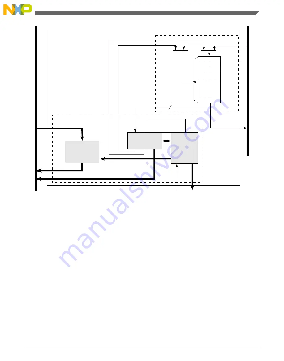 NXP Semiconductors freescale KV4 Series Reference Manual Download Page 427