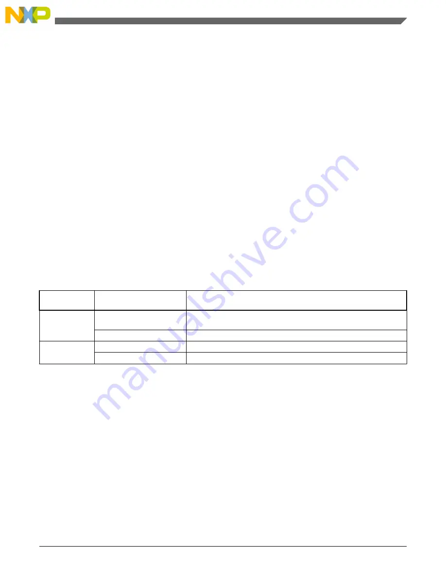 NXP Semiconductors freescale KV4 Series Reference Manual Download Page 445