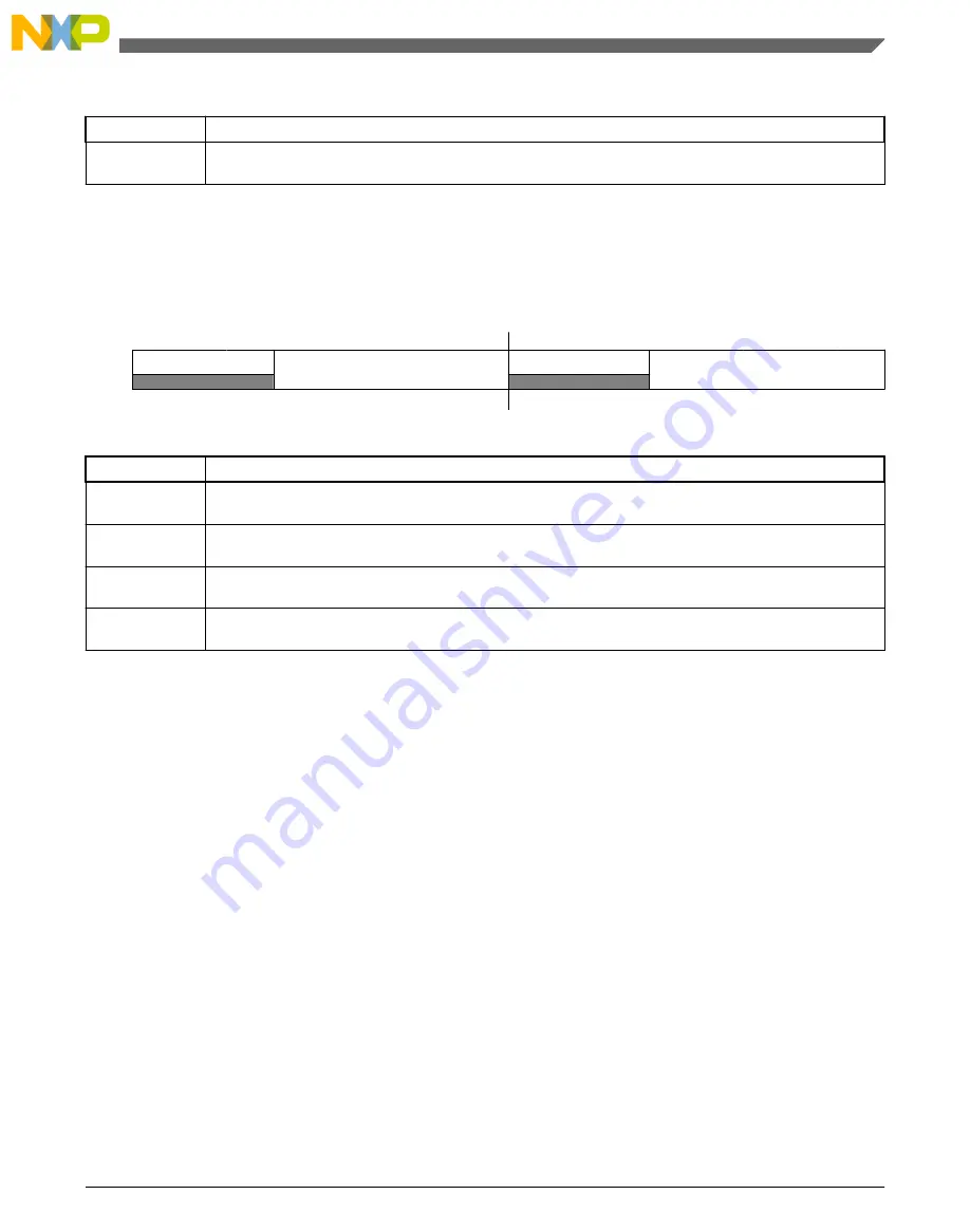 NXP Semiconductors freescale KV4 Series Reference Manual Download Page 519