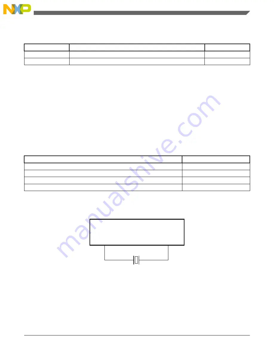 NXP Semiconductors freescale KV4 Series Reference Manual Download Page 535