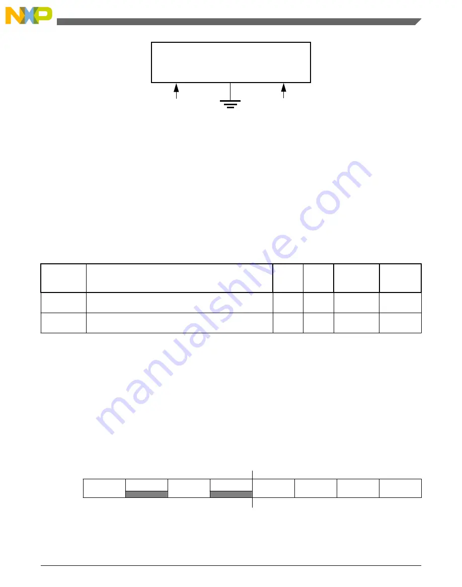 NXP Semiconductors freescale KV4 Series Reference Manual Download Page 537