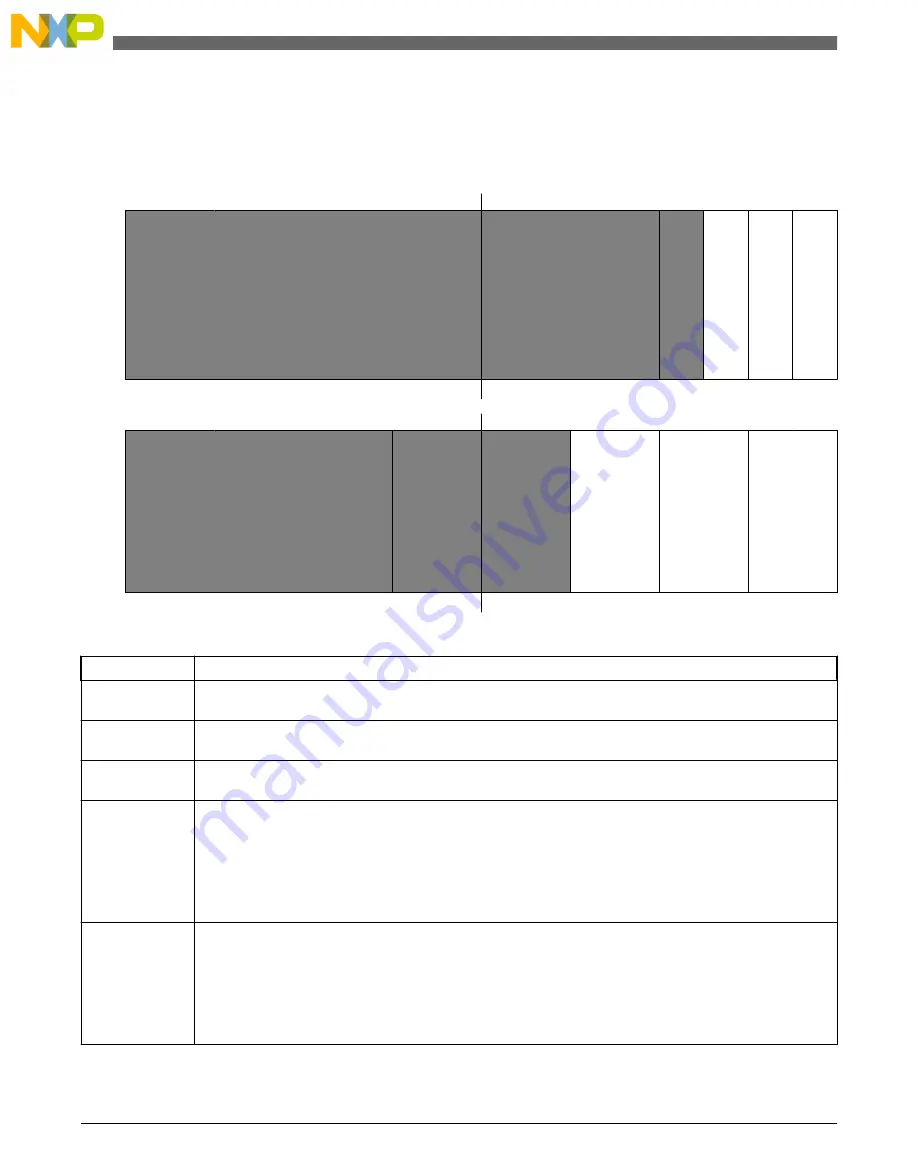 NXP Semiconductors freescale KV4 Series Reference Manual Download Page 586