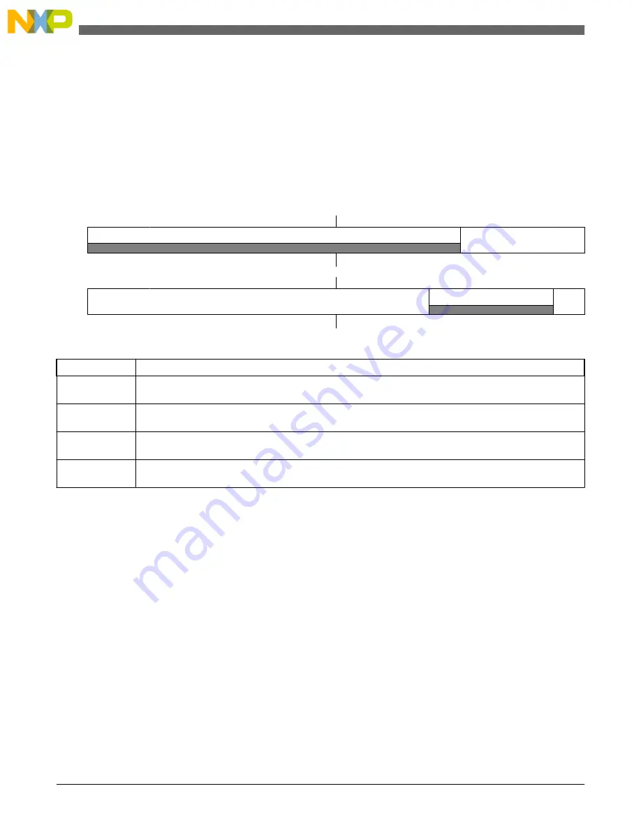 NXP Semiconductors freescale KV4 Series Reference Manual Download Page 594