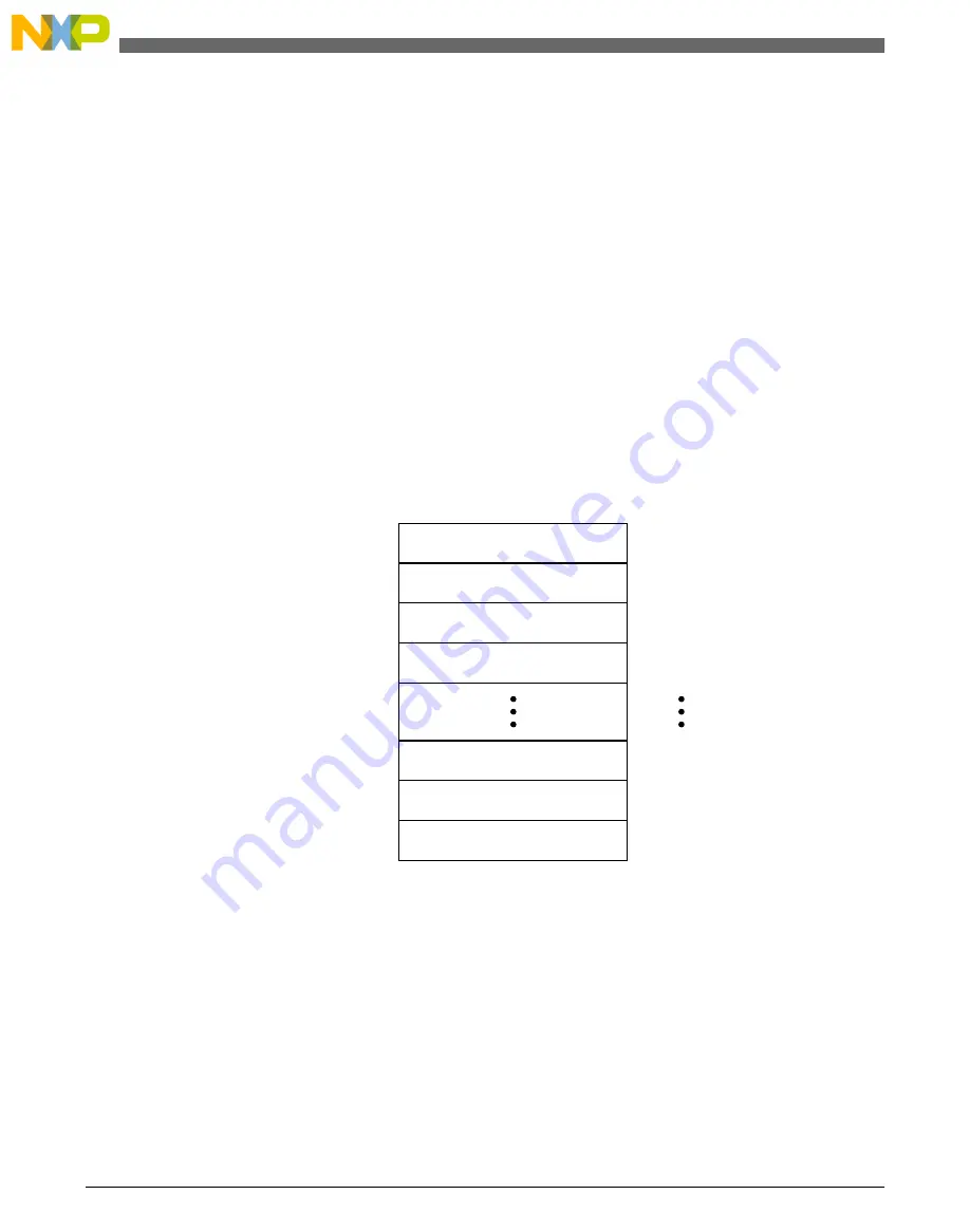 NXP Semiconductors freescale KV4 Series Reference Manual Download Page 626