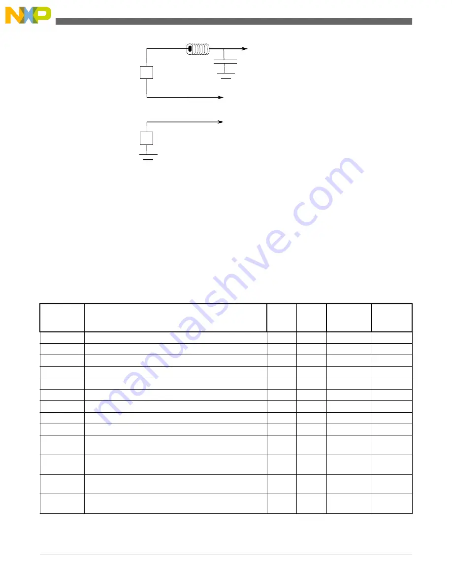 NXP Semiconductors freescale KV4 Series Reference Manual Download Page 666