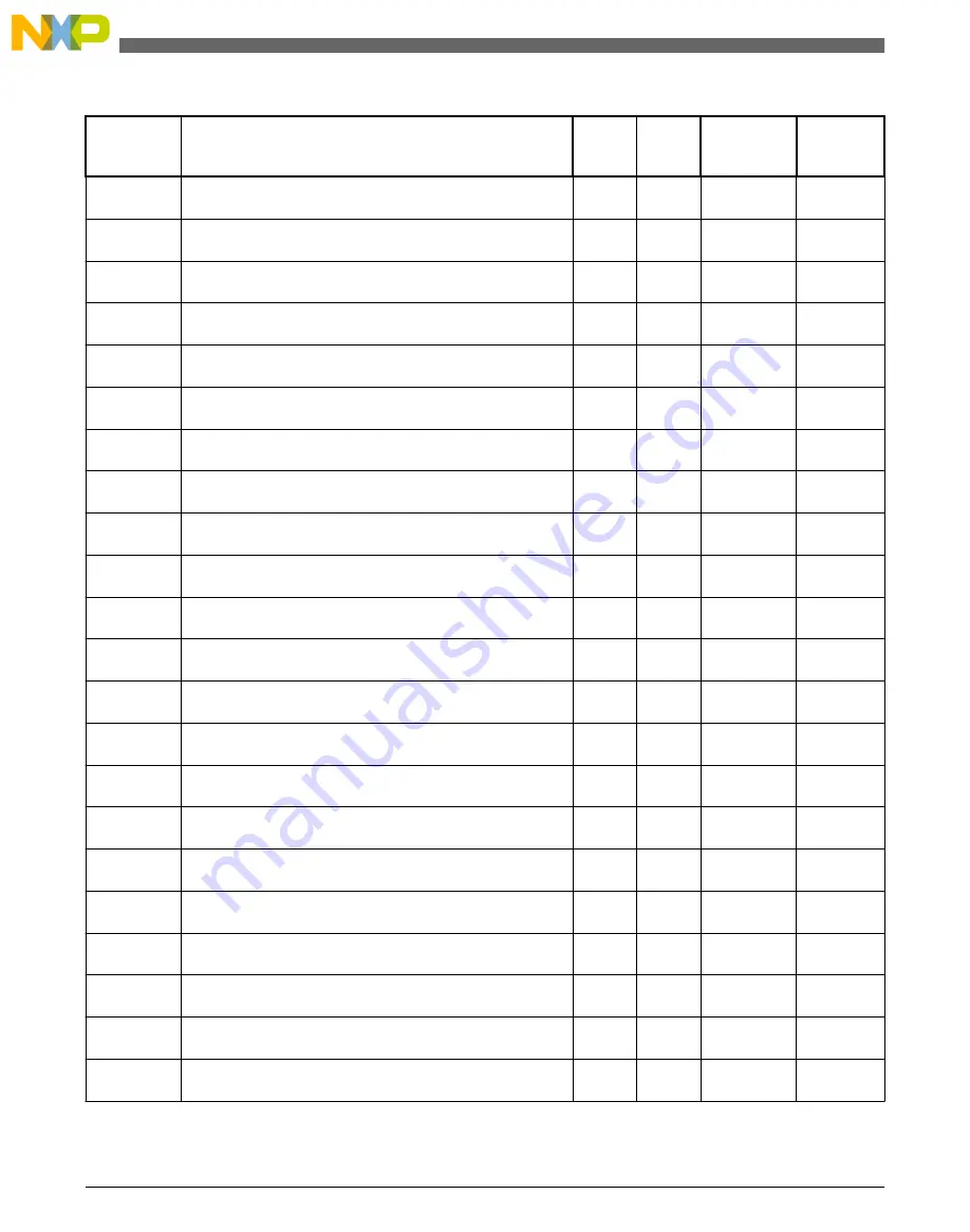 NXP Semiconductors freescale KV4 Series Reference Manual Download Page 668