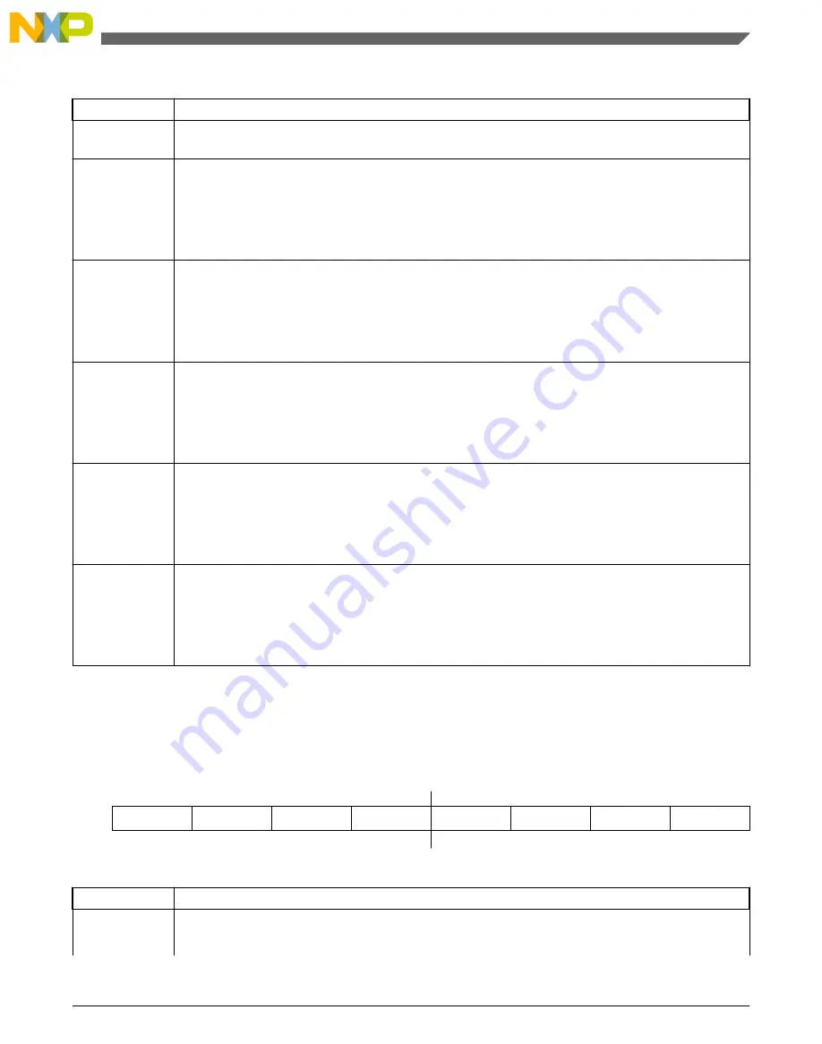 NXP Semiconductors freescale KV4 Series Reference Manual Download Page 677