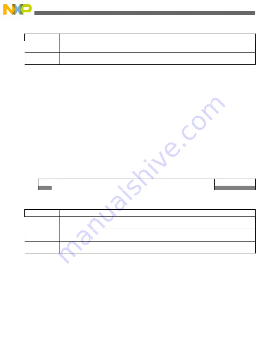 NXP Semiconductors freescale KV4 Series Reference Manual Download Page 692