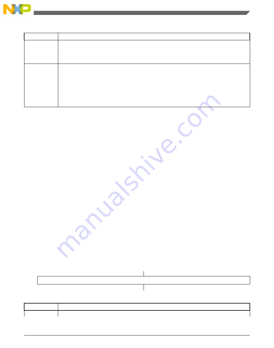 NXP Semiconductors freescale KV4 Series Reference Manual Download Page 701