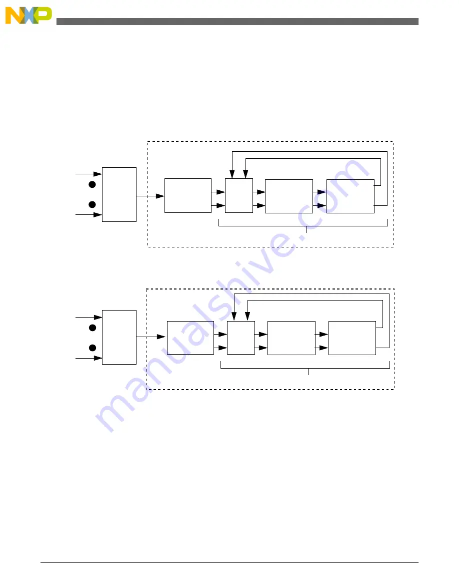 NXP Semiconductors freescale KV4 Series Reference Manual Download Page 710