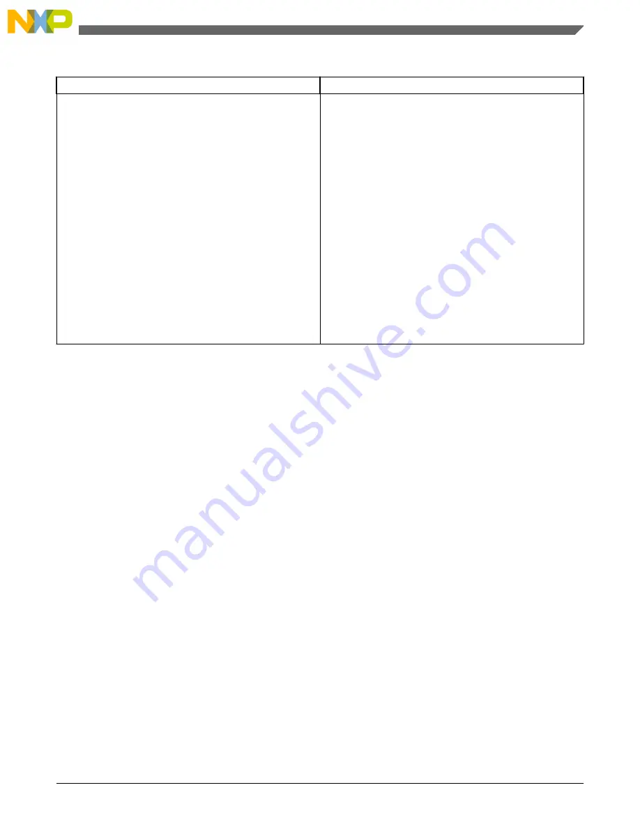 NXP Semiconductors freescale KV4 Series Reference Manual Download Page 763