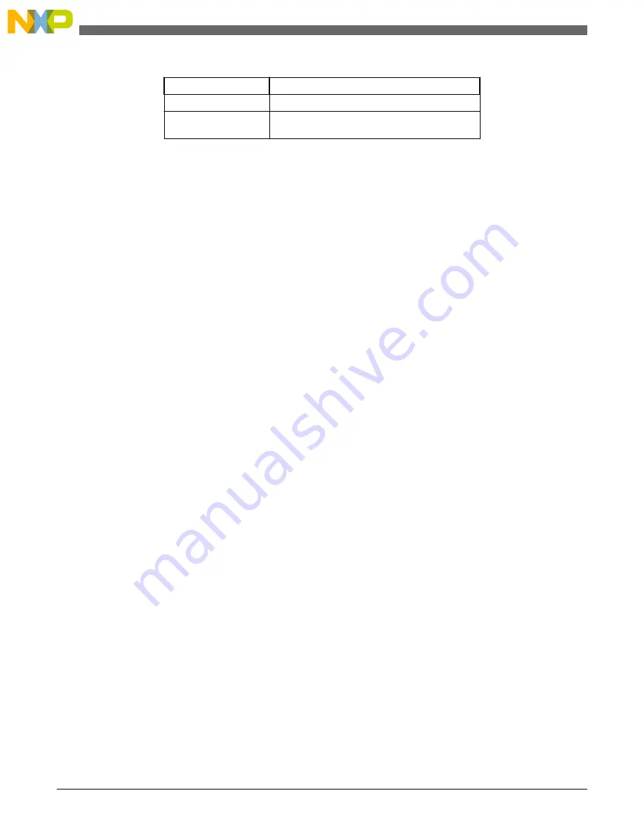 NXP Semiconductors freescale KV4 Series Reference Manual Download Page 764