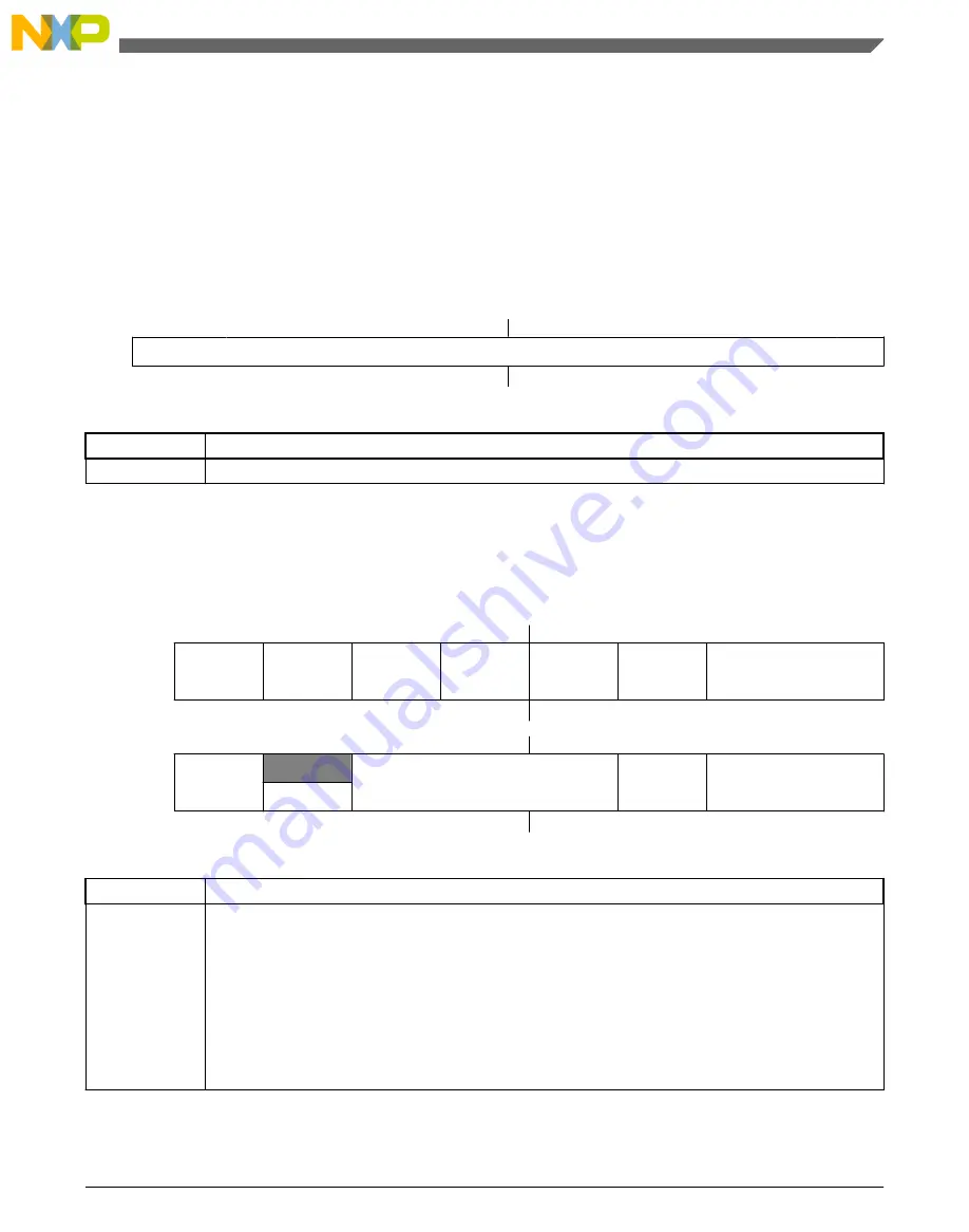 NXP Semiconductors freescale KV4 Series Reference Manual Download Page 781