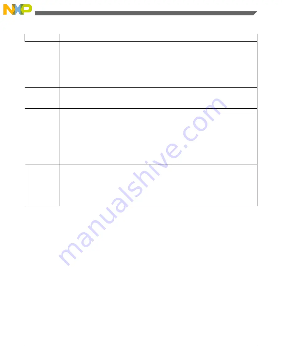 NXP Semiconductors freescale KV4 Series Reference Manual Download Page 823