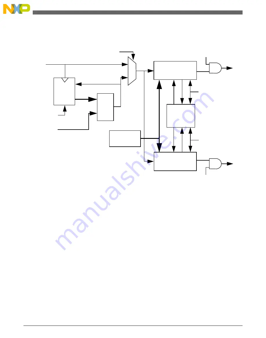 NXP Semiconductors freescale KV4 Series Reference Manual Download Page 850