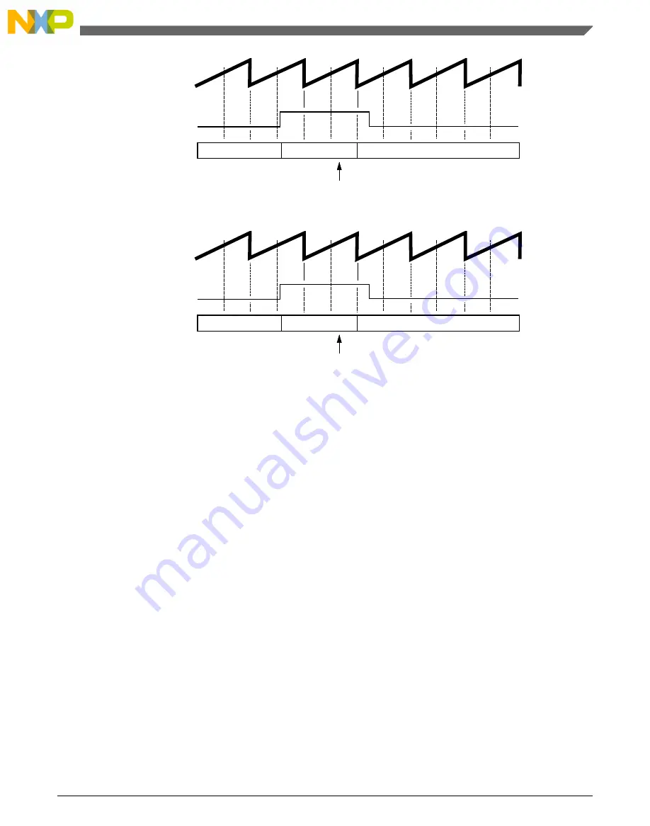 NXP Semiconductors freescale KV4 Series Reference Manual Download Page 855