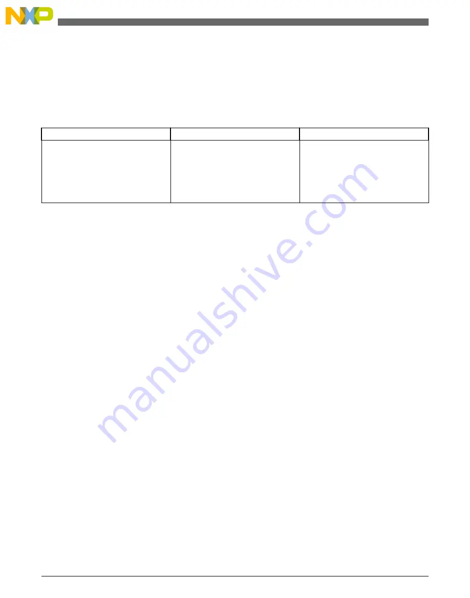 NXP Semiconductors freescale KV4 Series Reference Manual Download Page 866