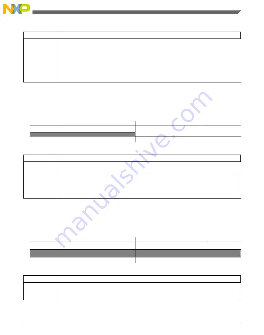 NXP Semiconductors freescale KV4 Series Reference Manual Download Page 875