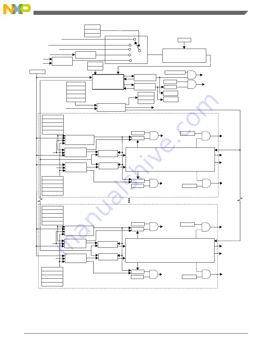 NXP Semiconductors freescale KV4 Series Reference Manual Download Page 897