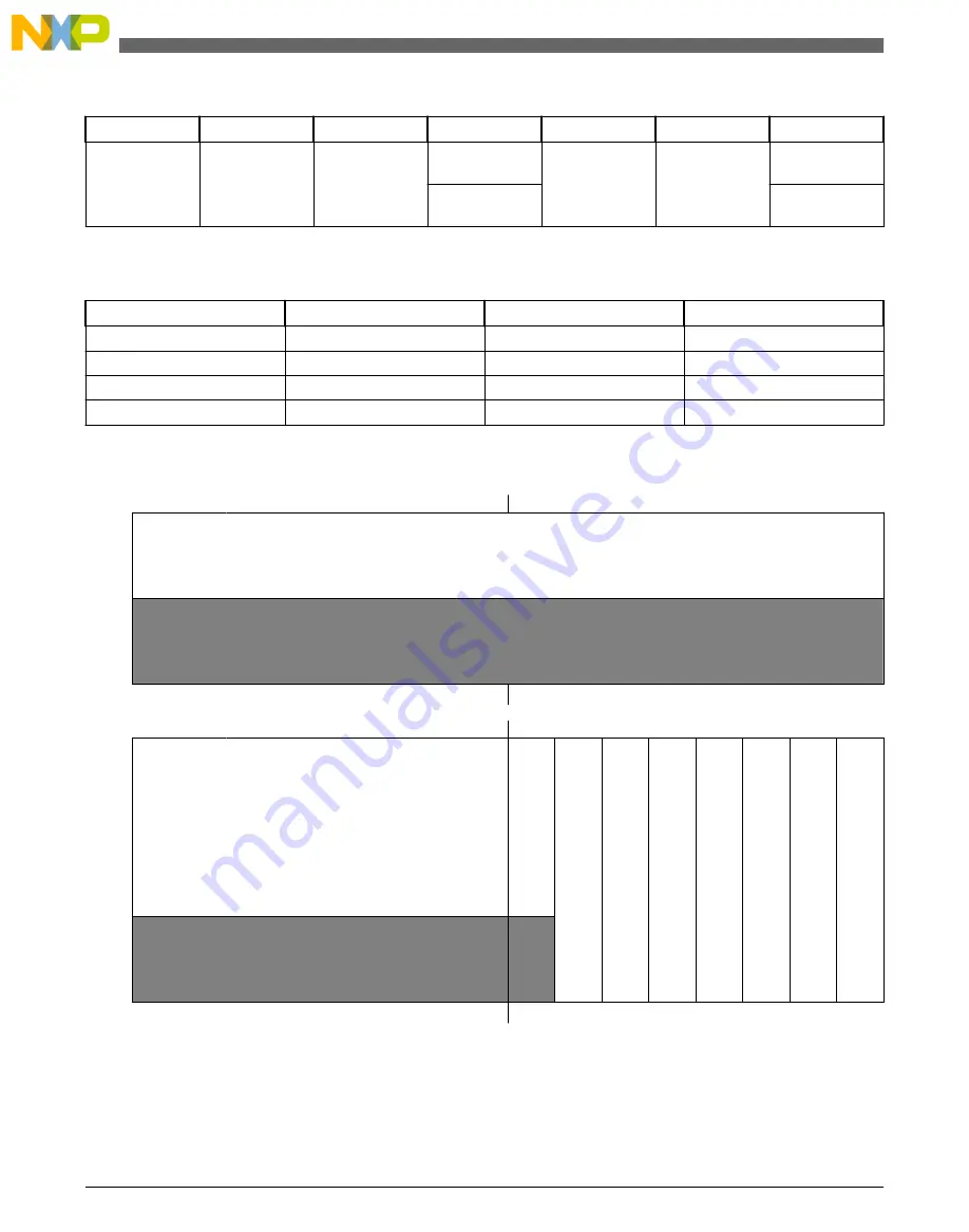 NXP Semiconductors freescale KV4 Series Reference Manual Download Page 908